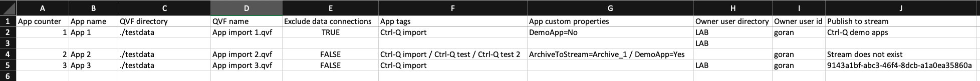 QVF app files that should be imported into Qlik Sense